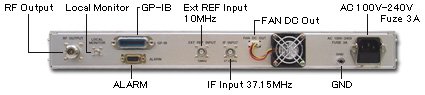 MODEL 8757: OFDM UPコンバータ背面