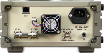 MODEL 6575: 地上デジタル信号発生器