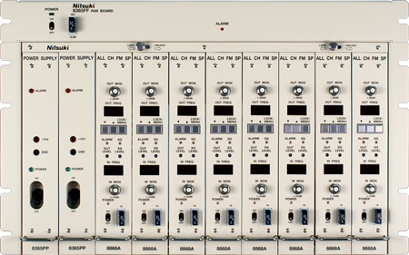 MODEL 8868A: All Channel FM Signal Processor