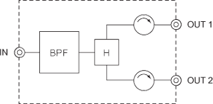 模式図 of FI2S03: Input filter (Product code: 6842D)